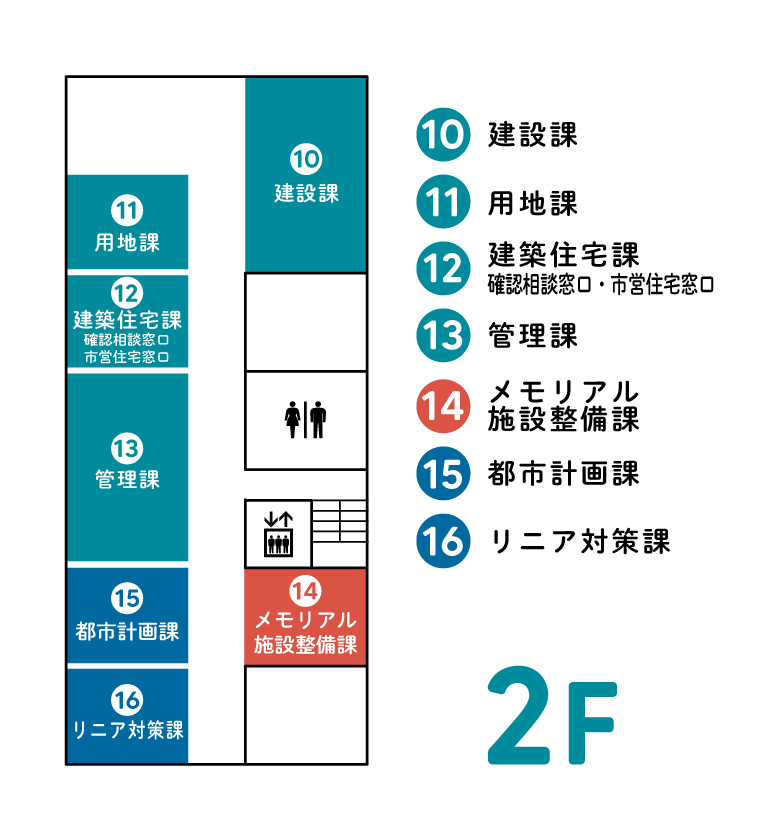 本庁舎2階フロア図