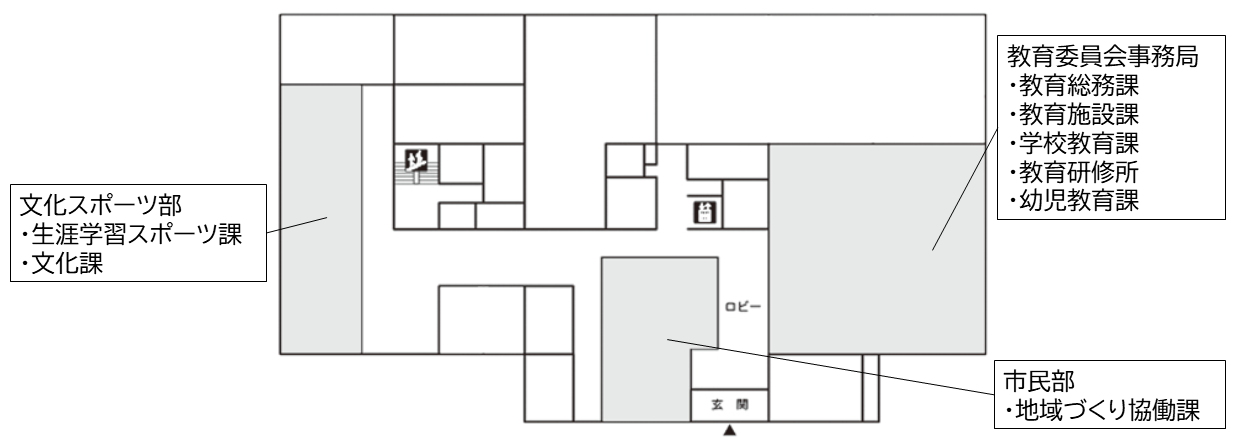 本町分庁舎 1階フロア図
