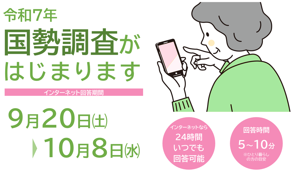 令和7年国勢調査がはじまります