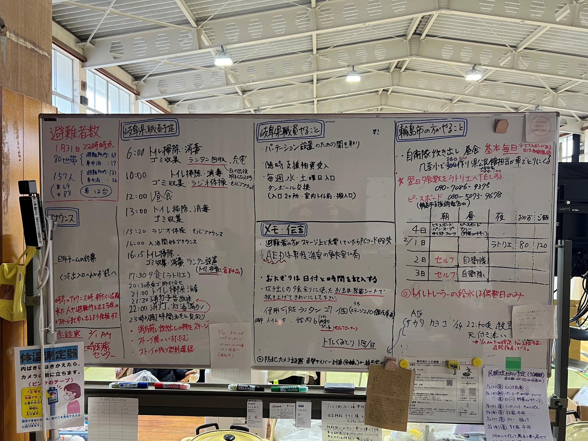 情報の一元化