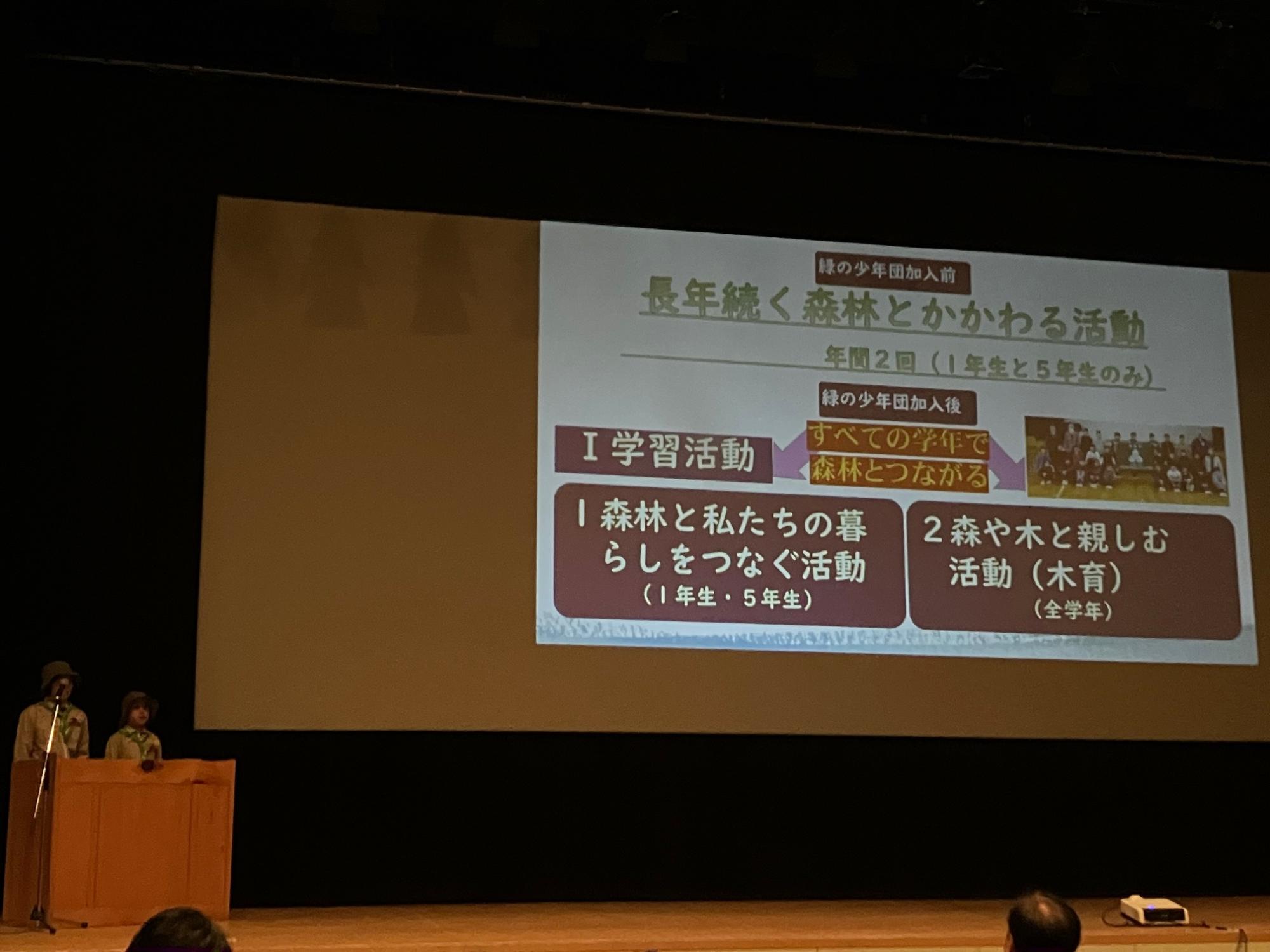 20231103みどりの少年団発表
