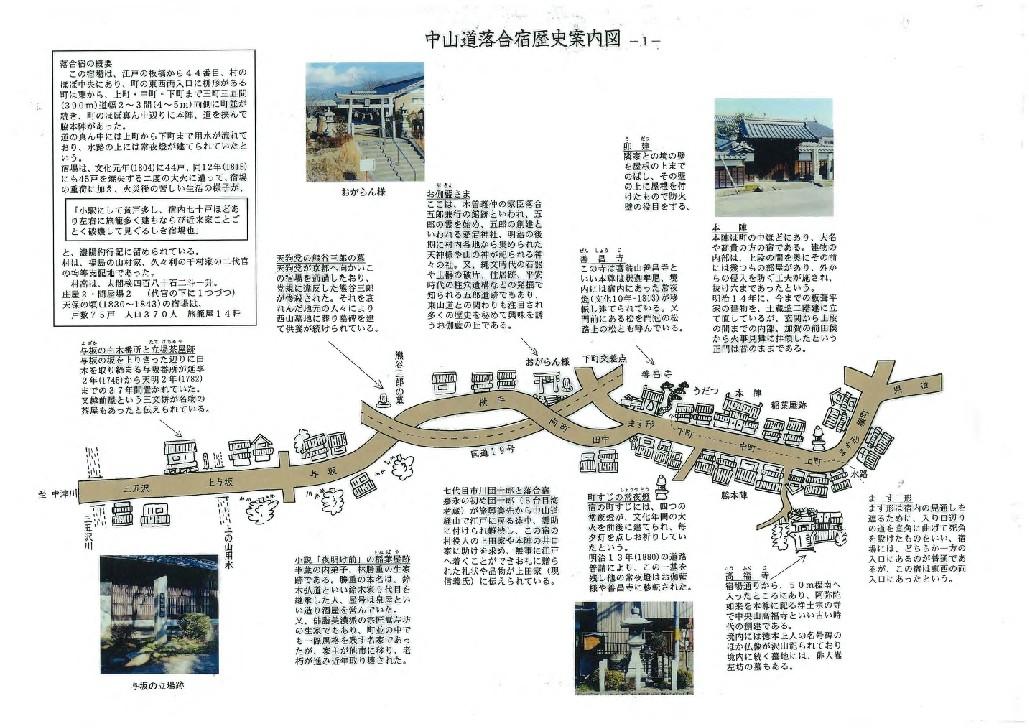落合宿歴史案内図の1ページ目画像