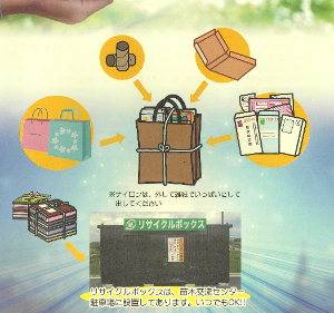naegi