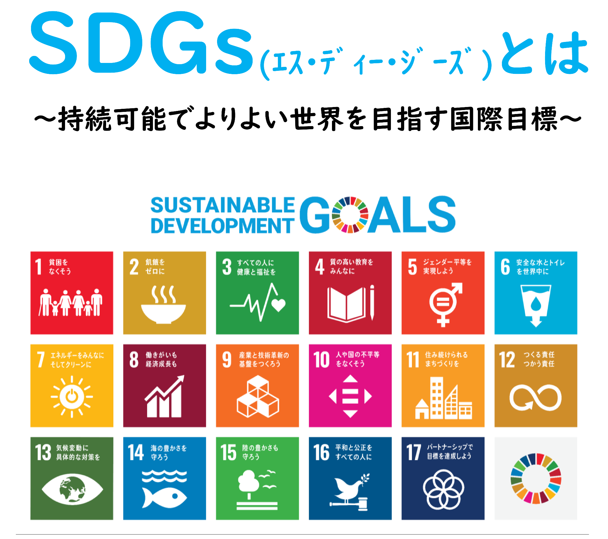 SDGs目標の画像
