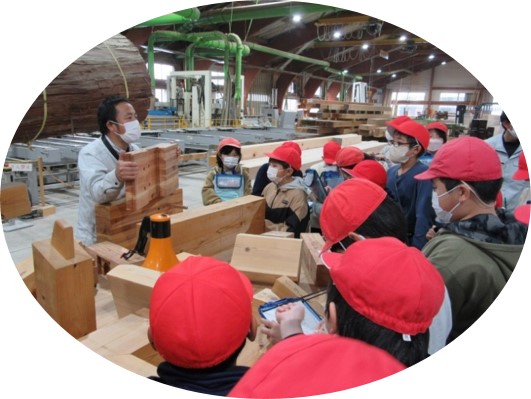 小学生が企業訪問をしている様子