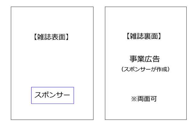 雑誌表面の下部にスポンサー名、裏面にスポンサーが作成する事業広告