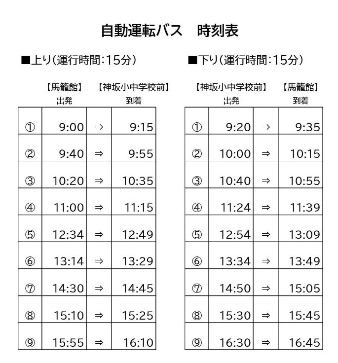 自動運転バス時刻表