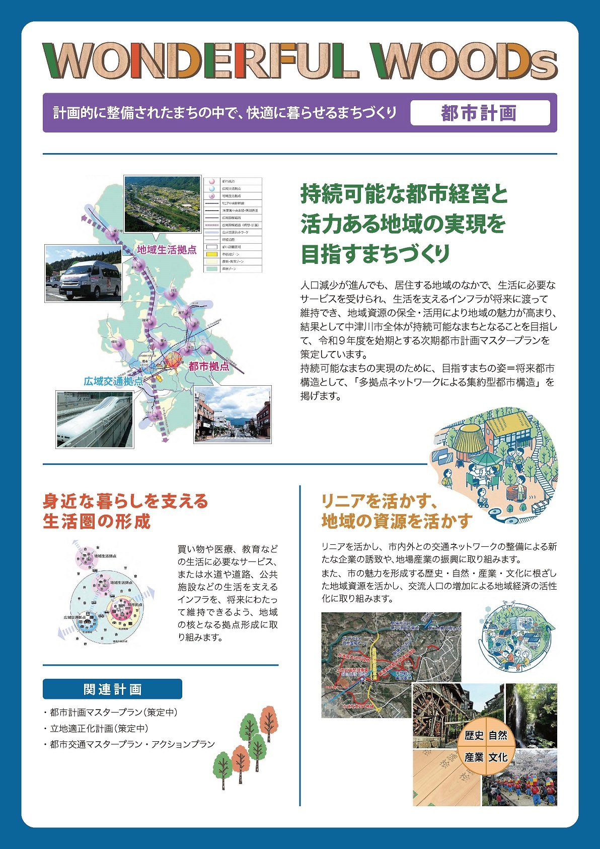 ワンダフルウッズ都市計画チラシ