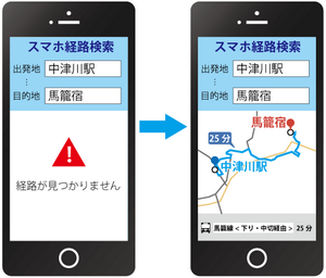 スマホに経路検索結果が表示されたようす