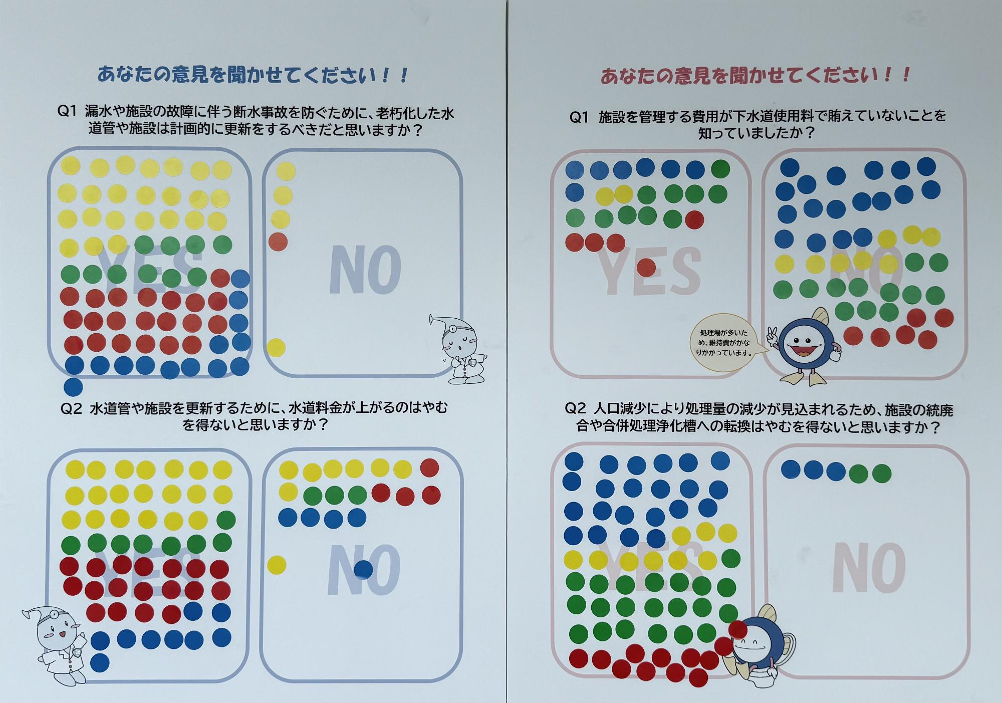 アンケート結果の画像