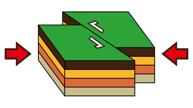 左横ずれ断層（図解）