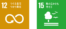 sdgs12_15