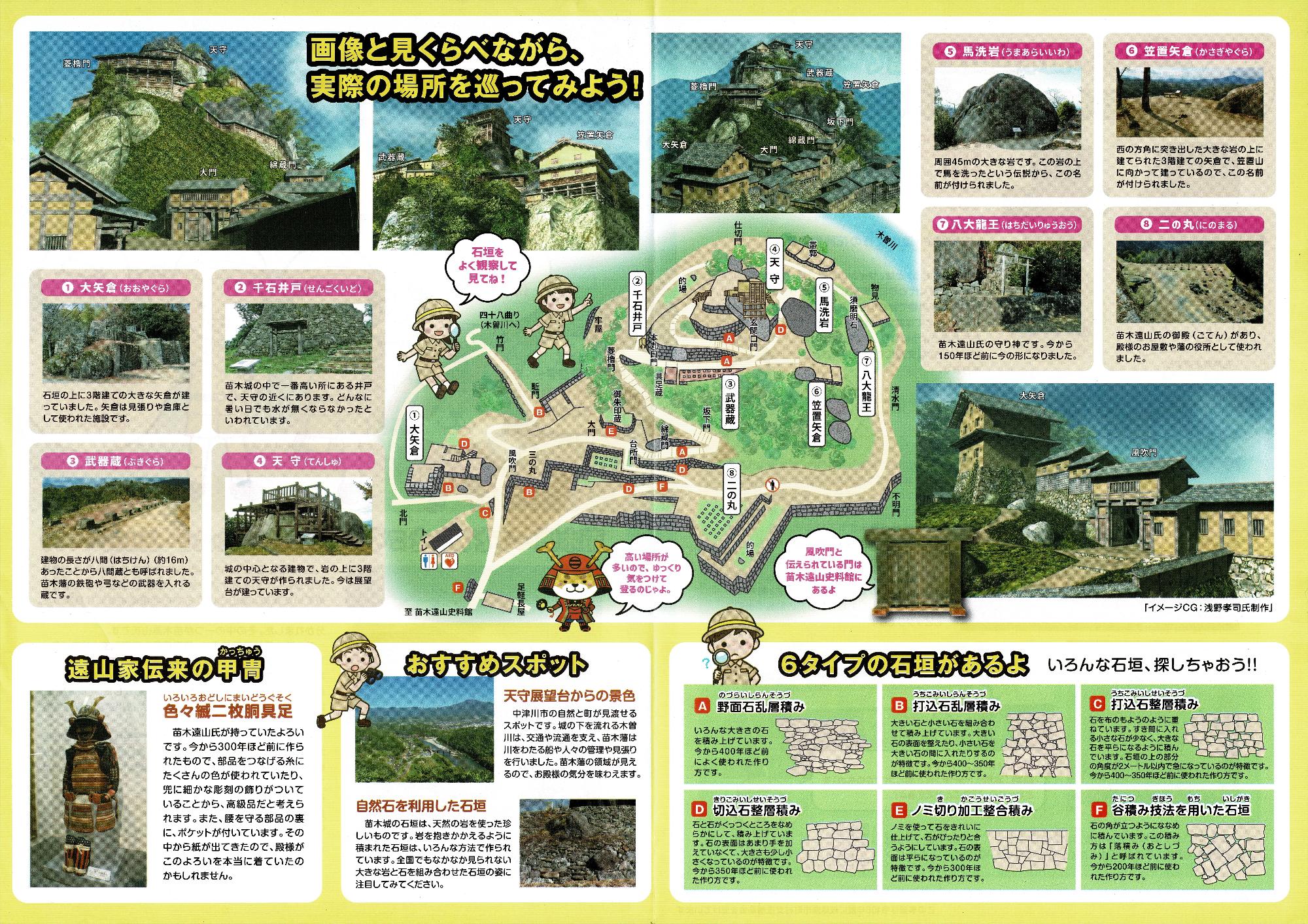 苗木城跡探検地図