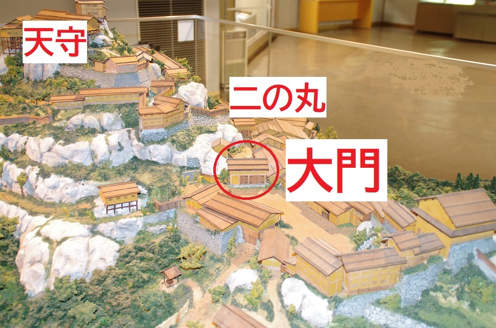 大門