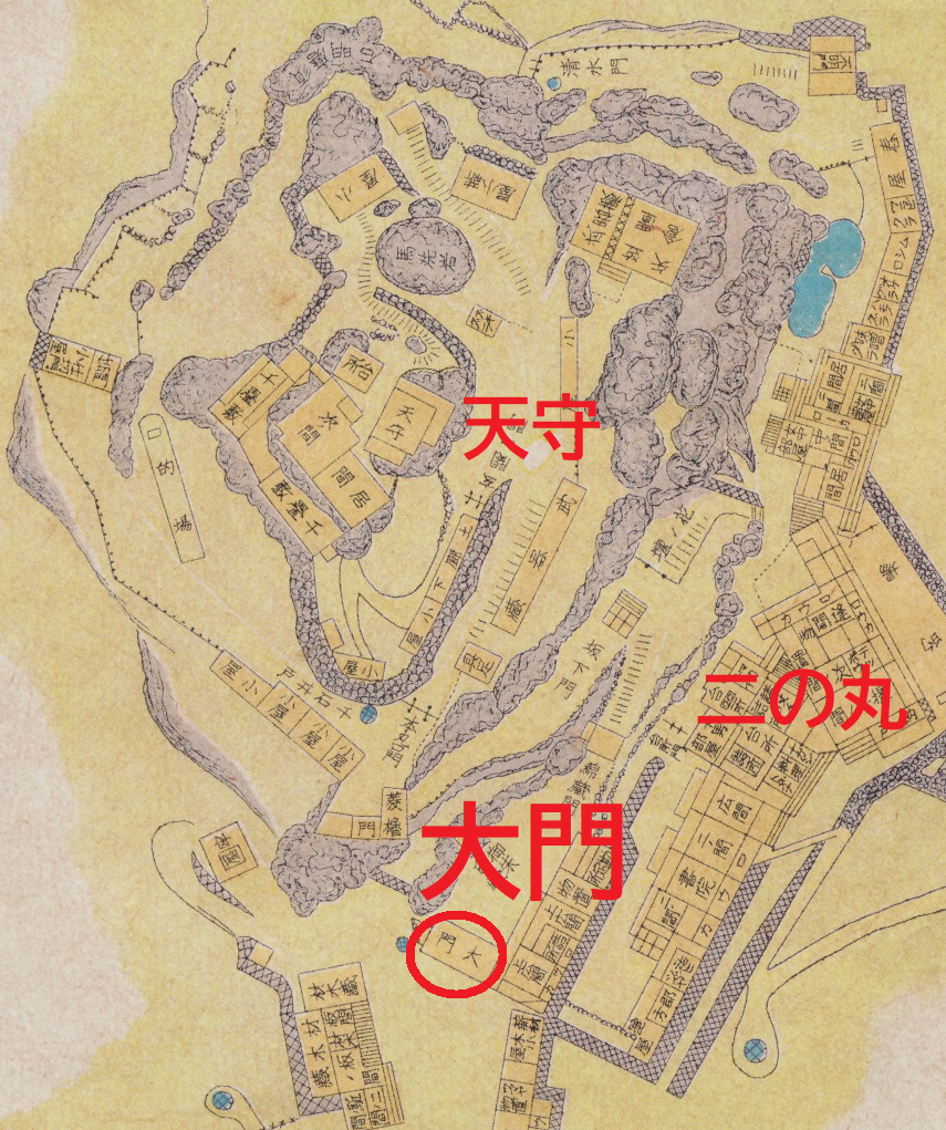 大門位置