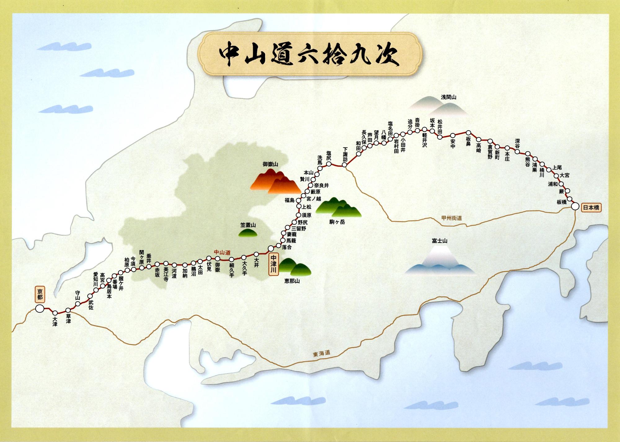 中山道コーナー