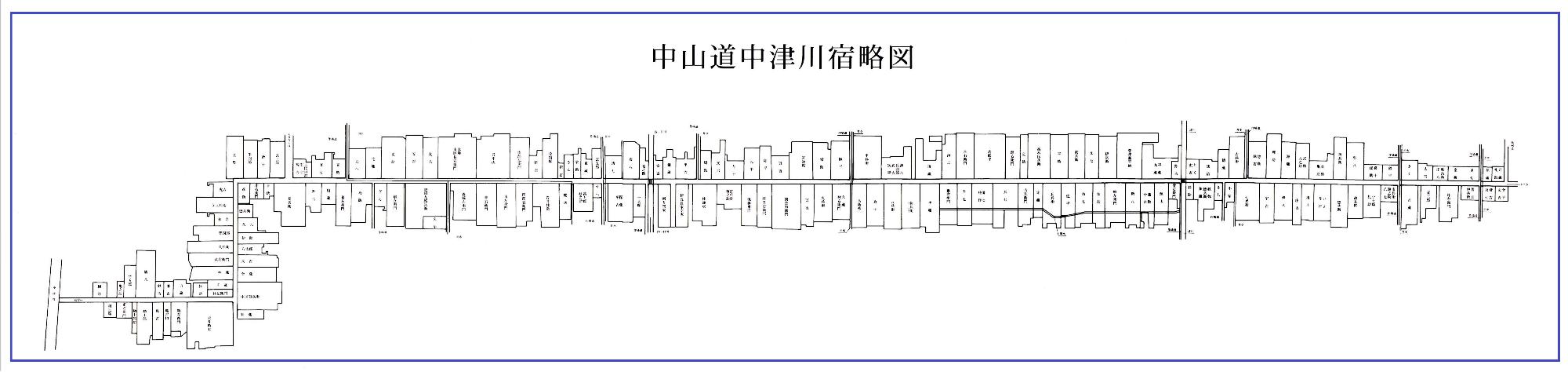 江戸幕末ごろの中津川宿