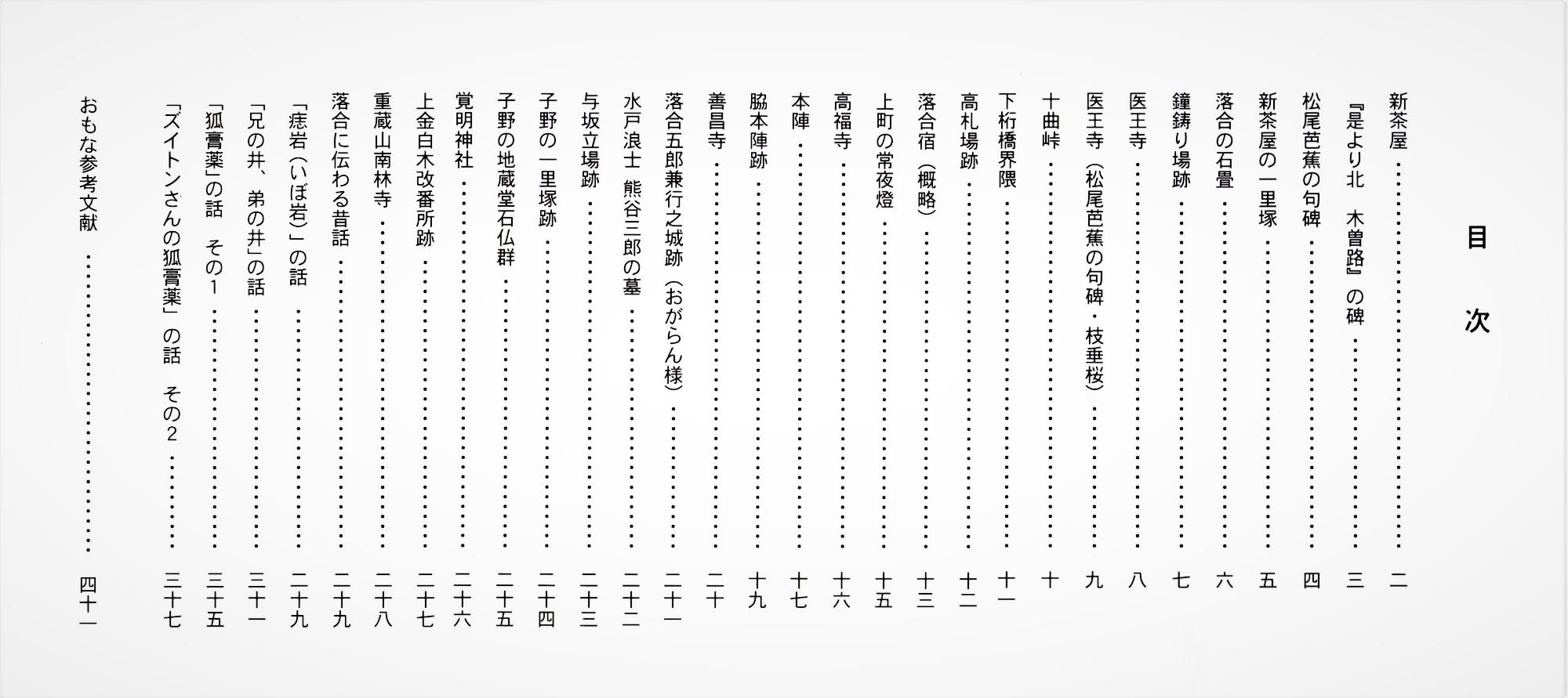 落合宿さんぽ目次
