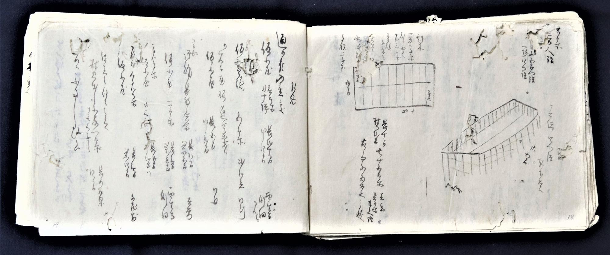 萬諸用留記