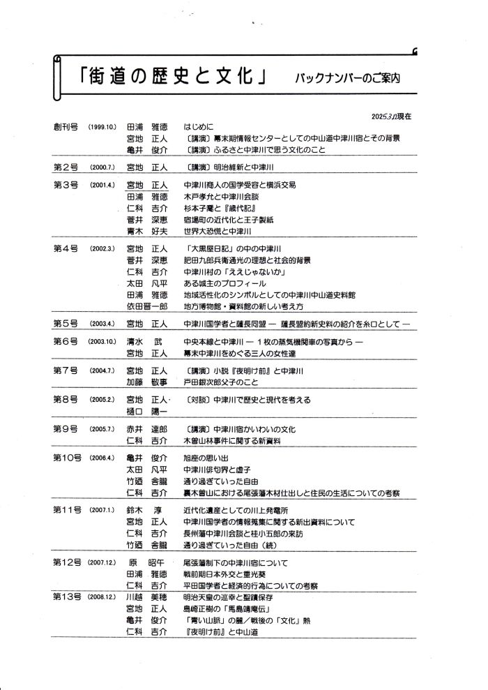 目次