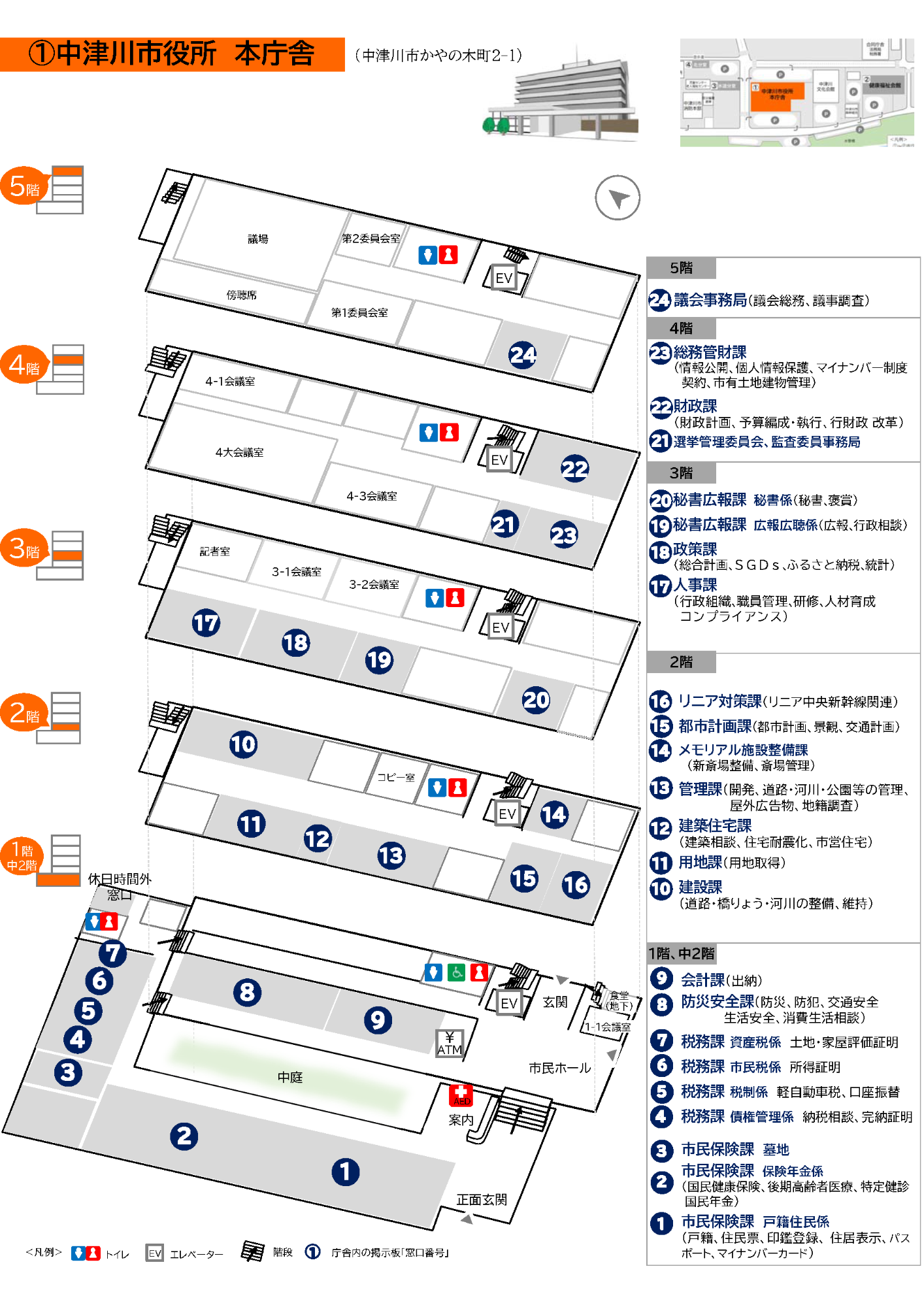 本庁舎フロア図