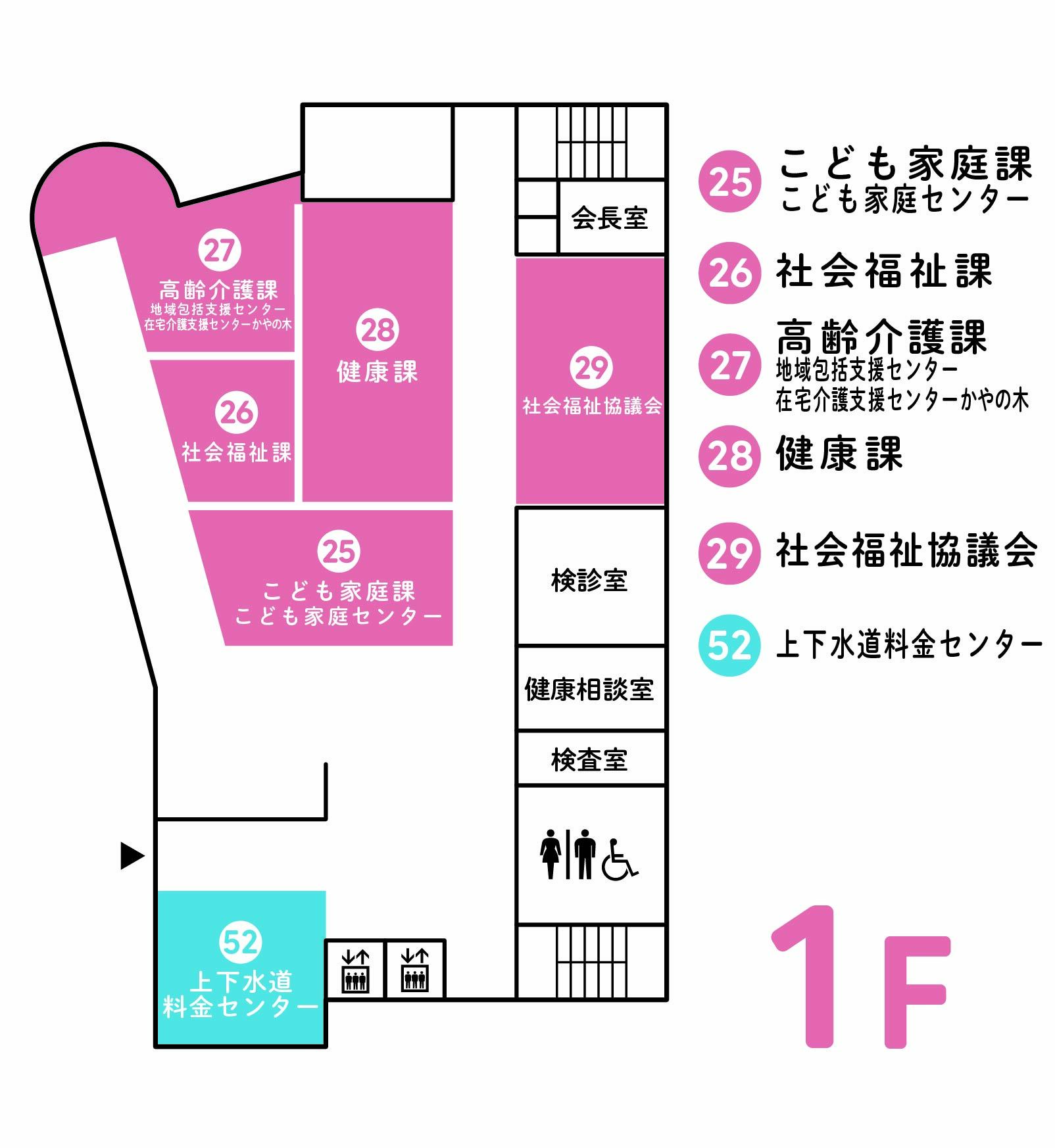 健康福祉会館1階フロア図