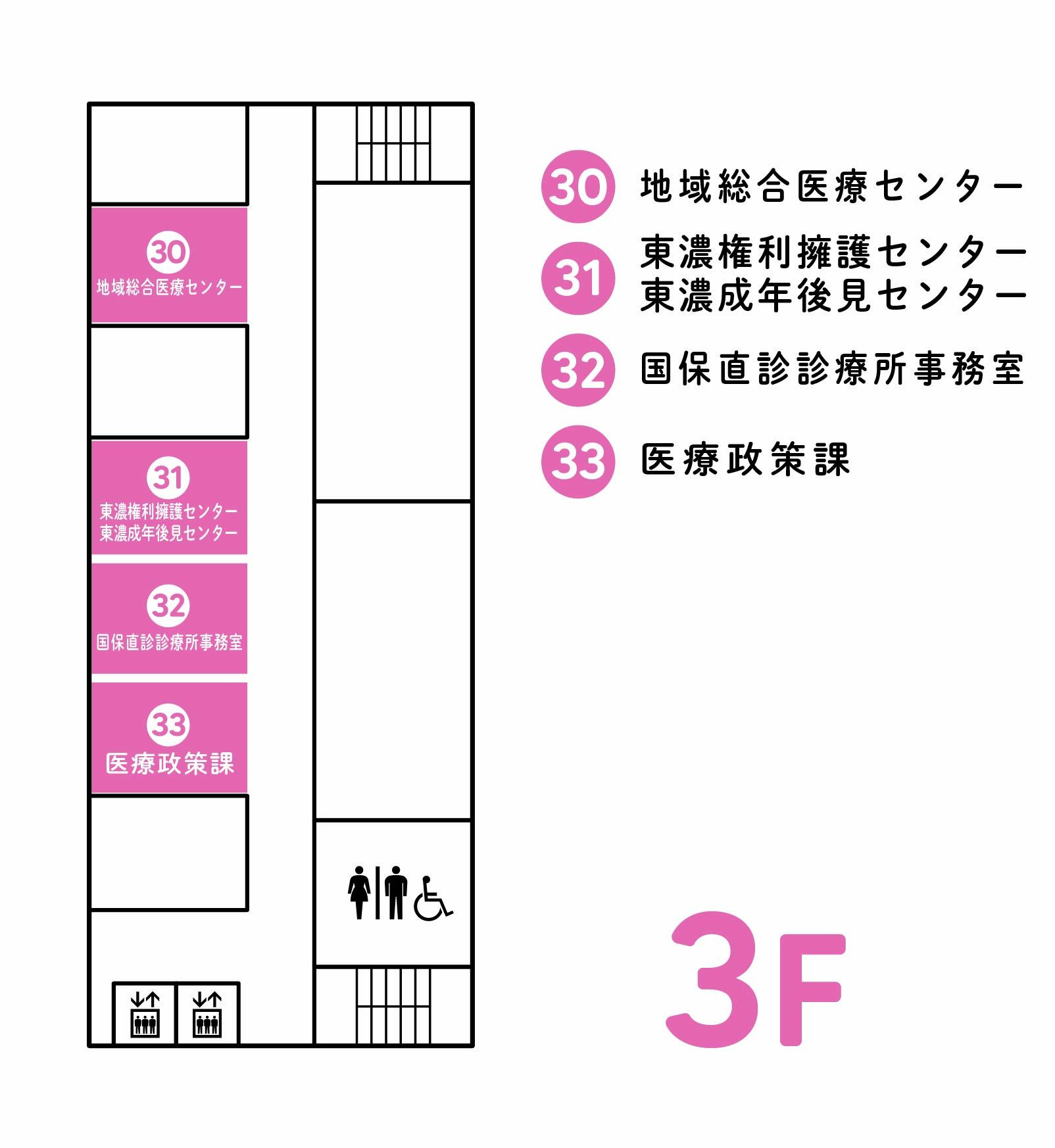 健康福祉会館3階フロア図