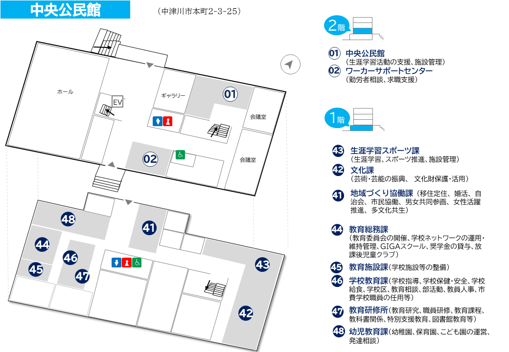 中央公民館と本町分庁舎フロア図