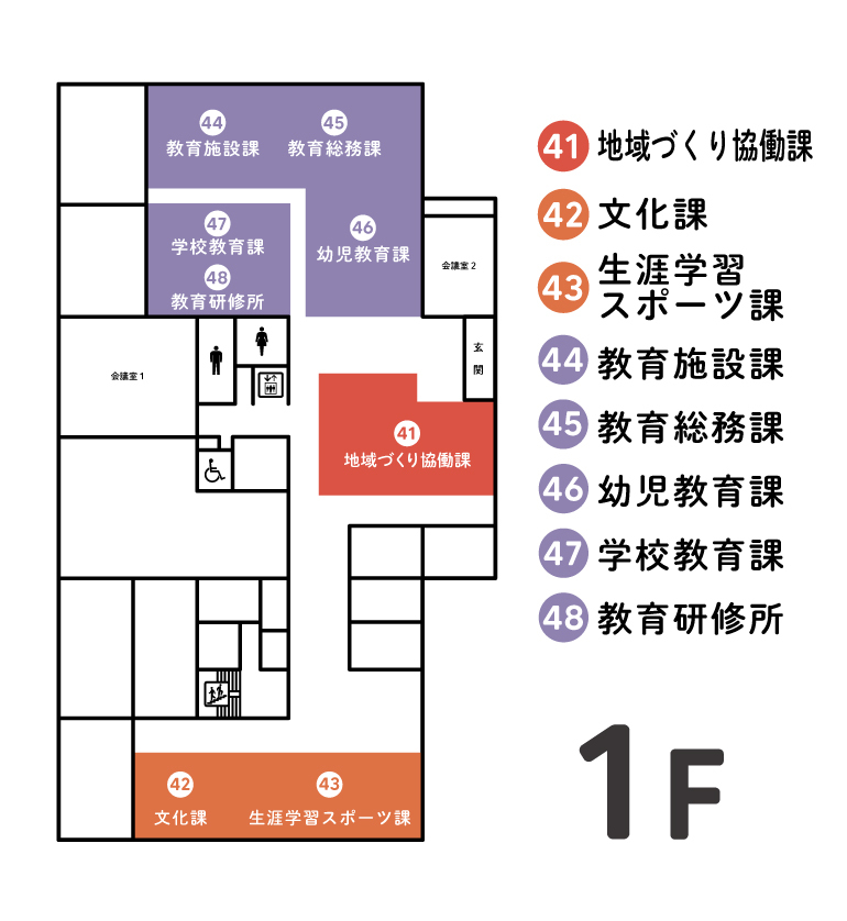 本町分庁舎フロア図