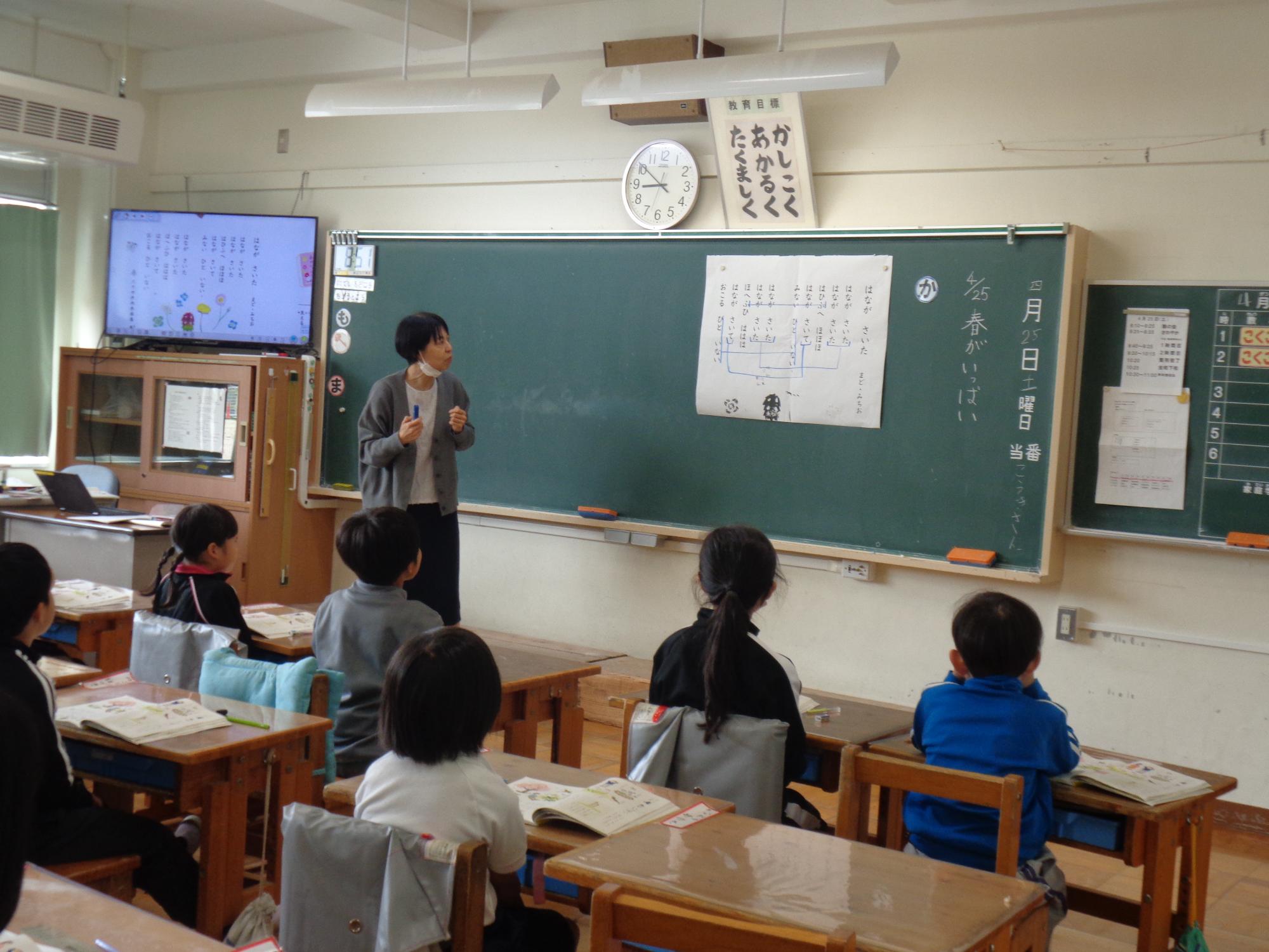 春について言葉を集めます