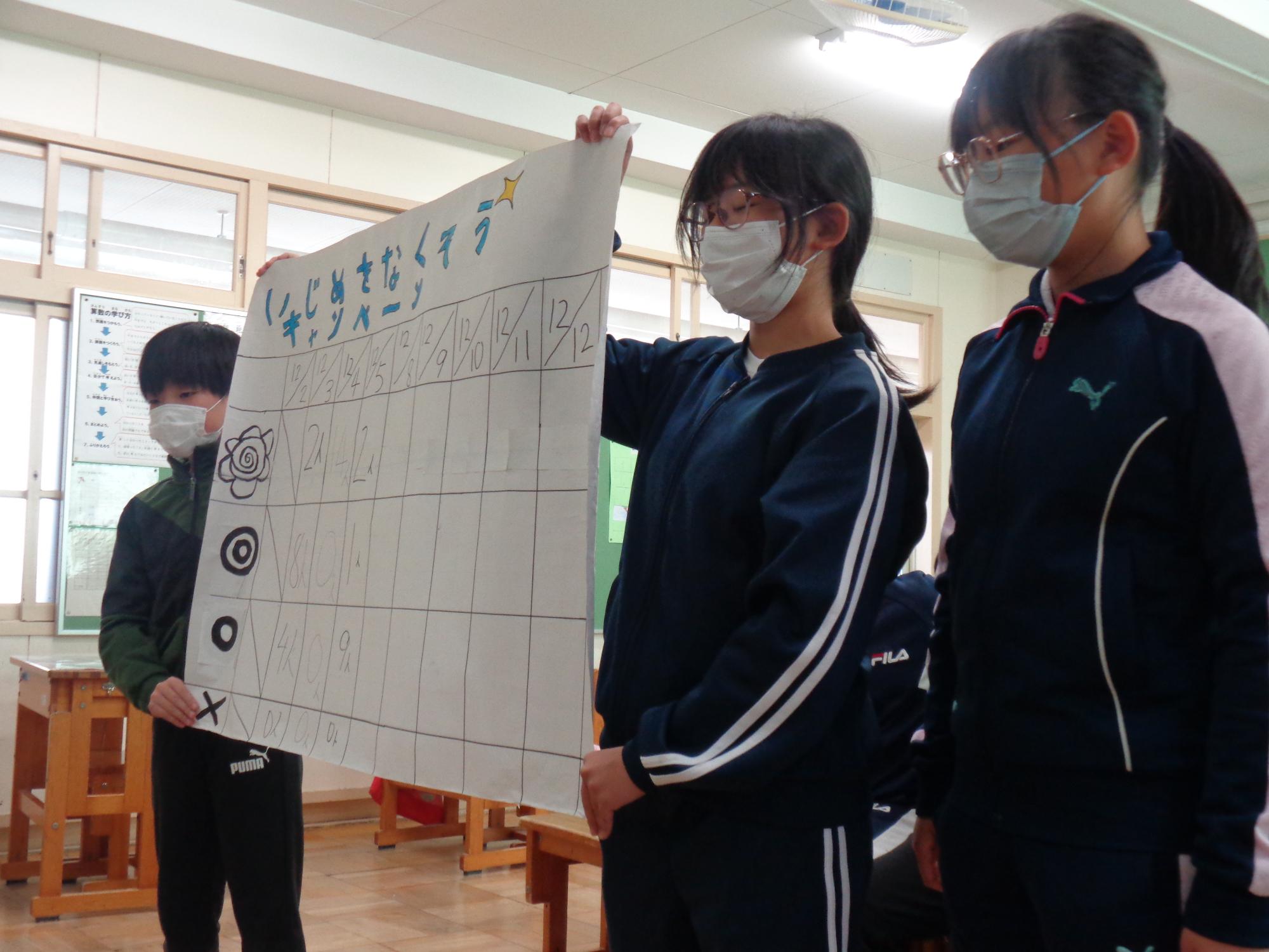 キャンペーンの発表