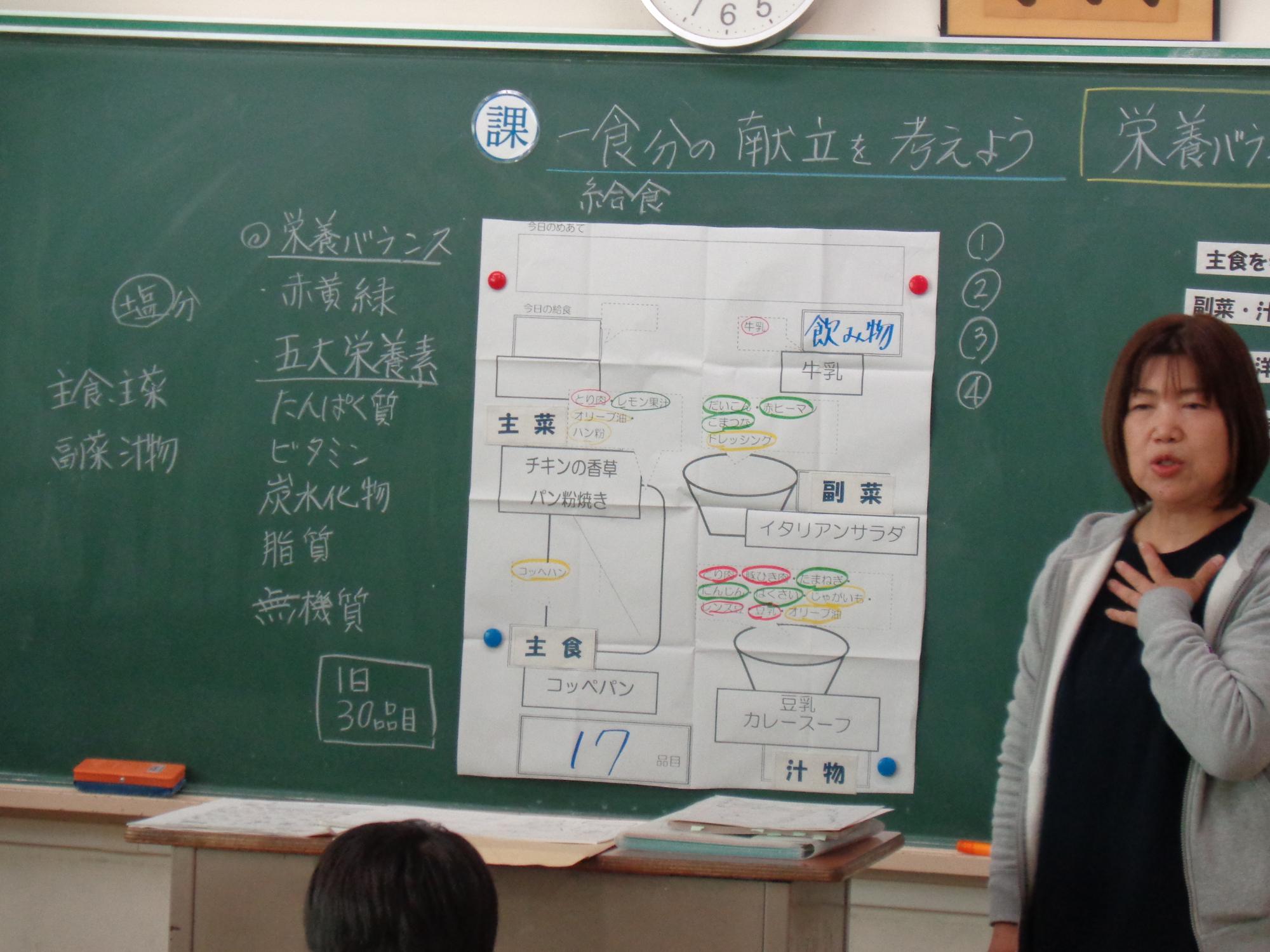 献立はどうやってたてるのかな