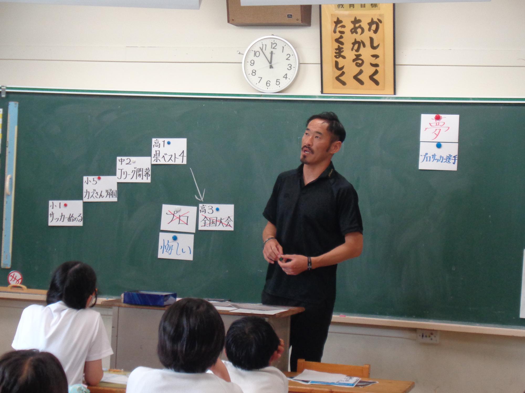 大久保選手の話