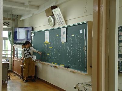 先生が板書に考えをまとめています