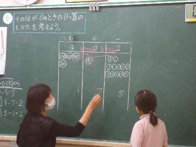 前で説明をする