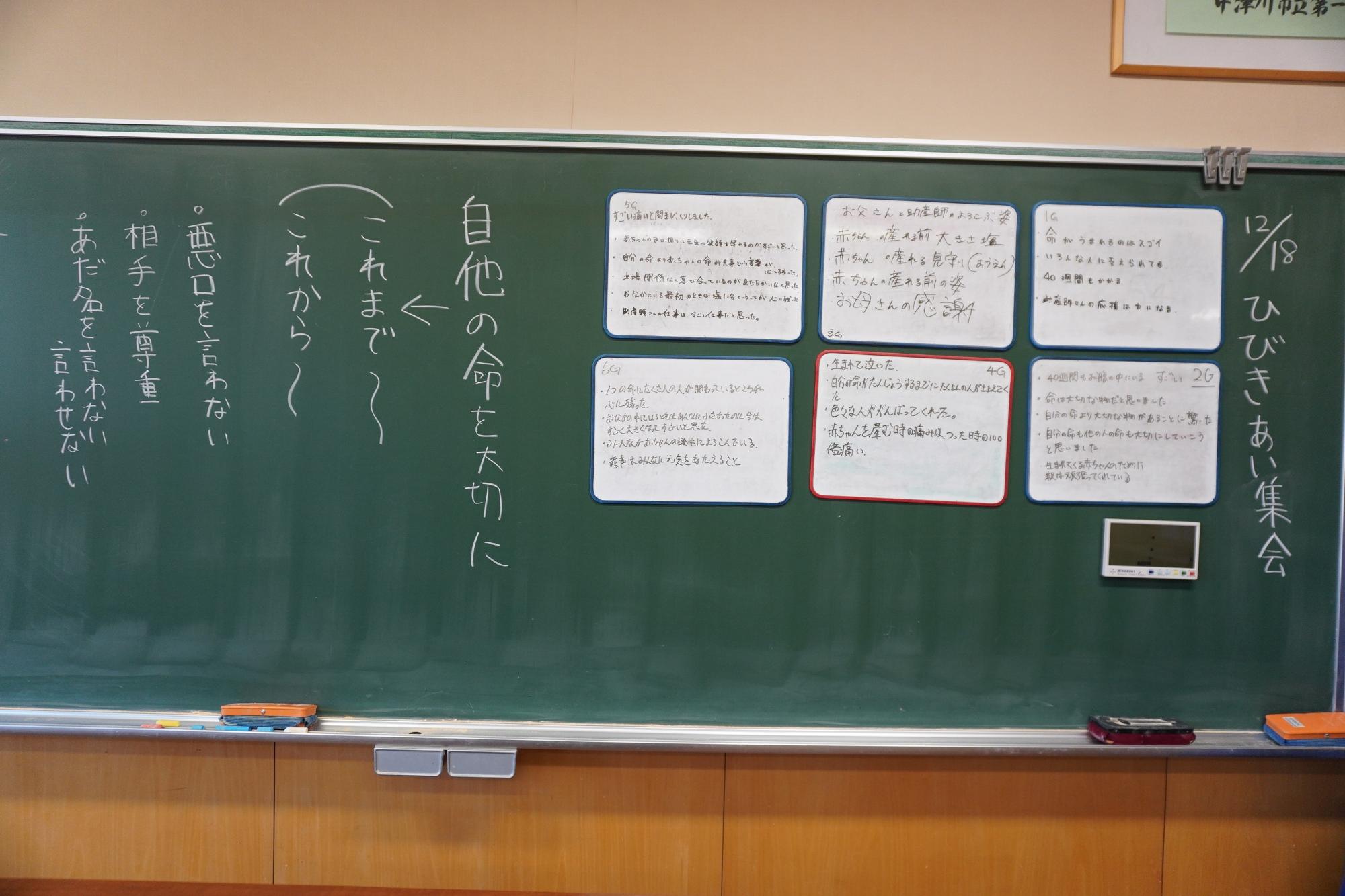 講話のあとの話し合いのまとめ