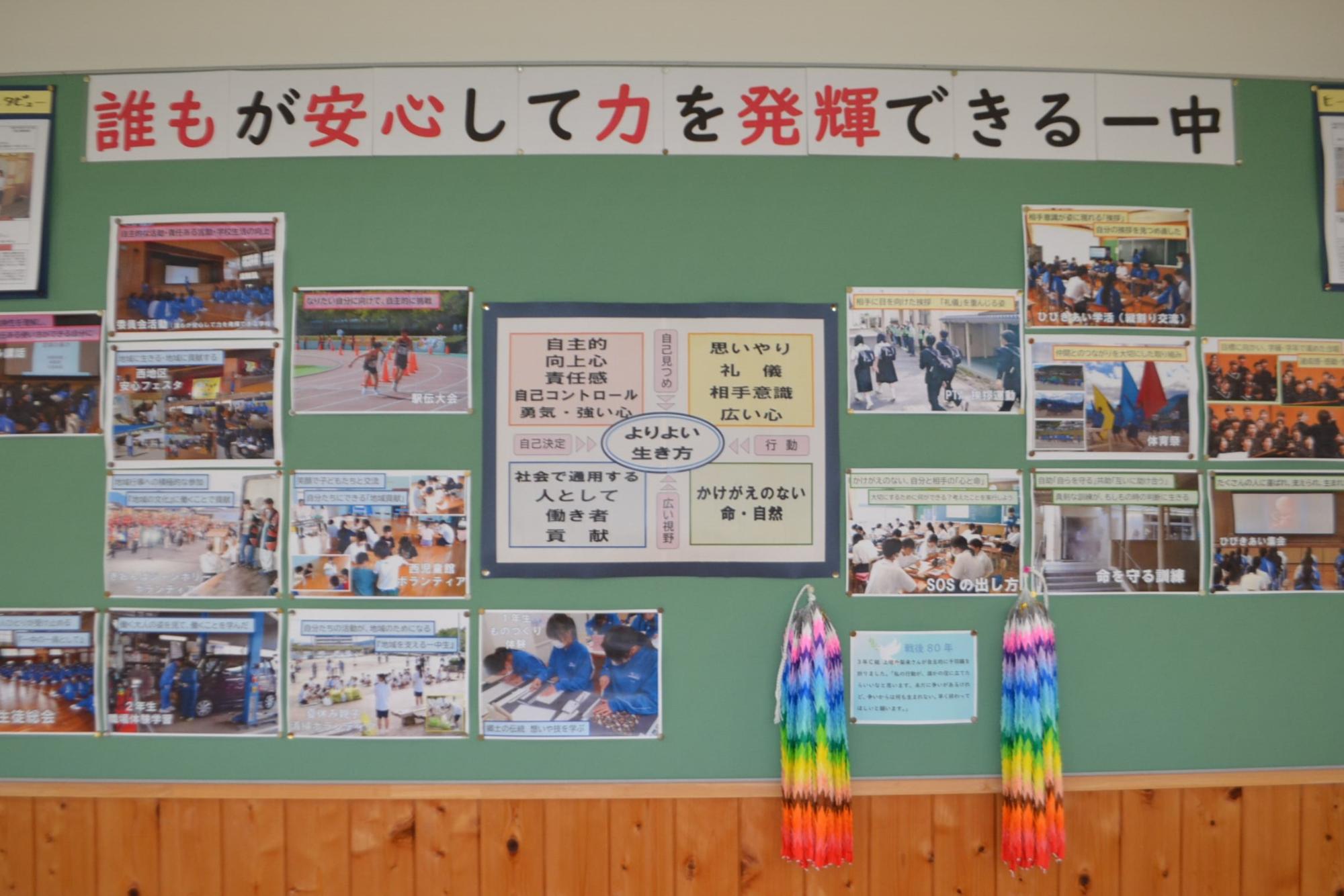 写真を生かした掲示物