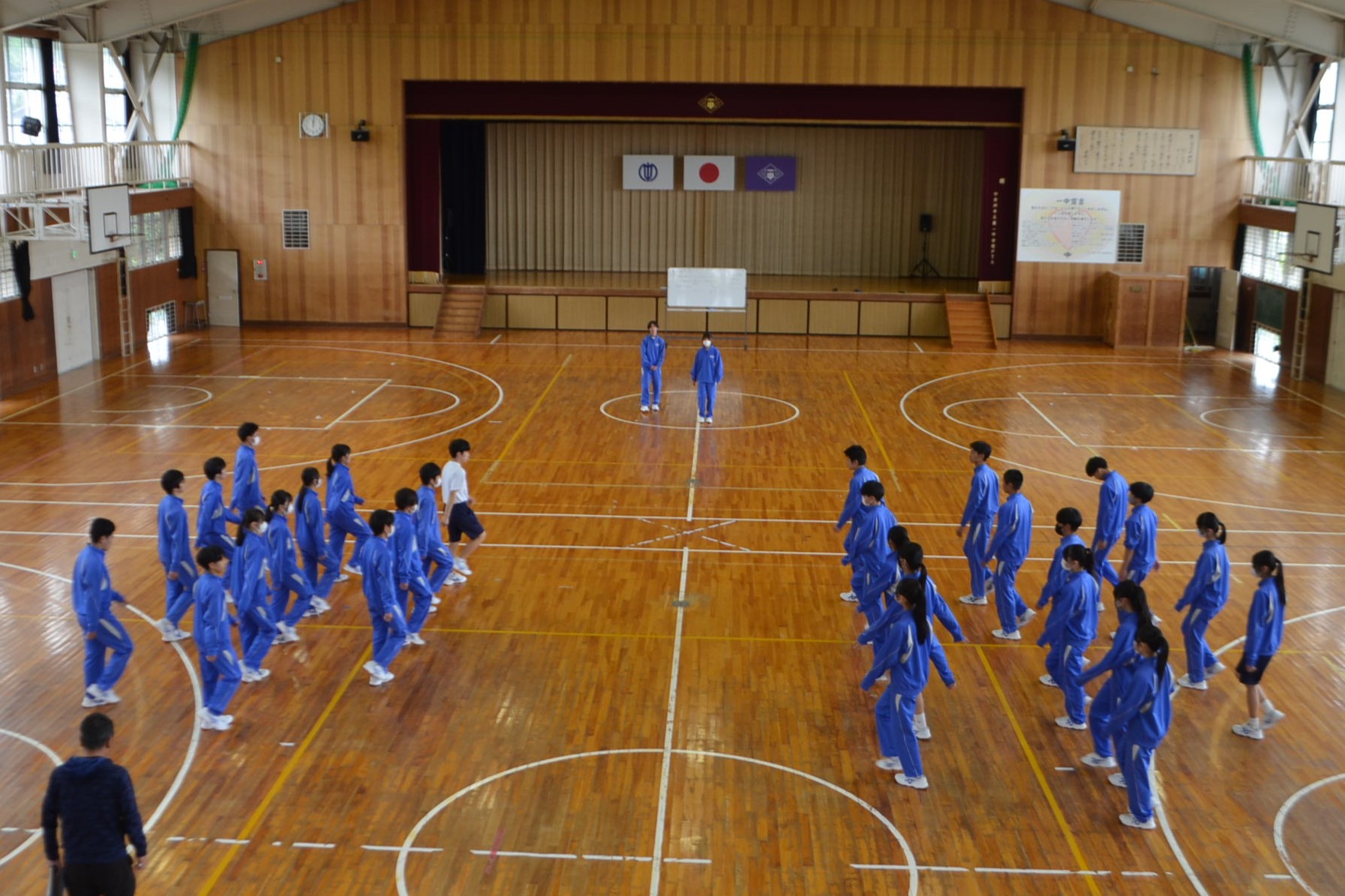 集団行動全体の様子