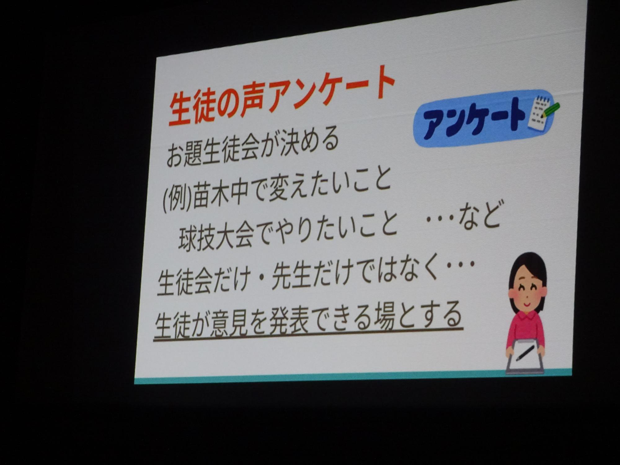 スクリーンに映る「生徒の声アンケート」