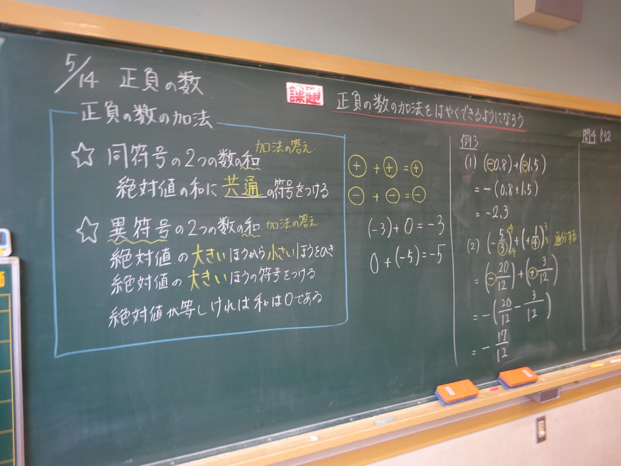黒板「正負の加法」