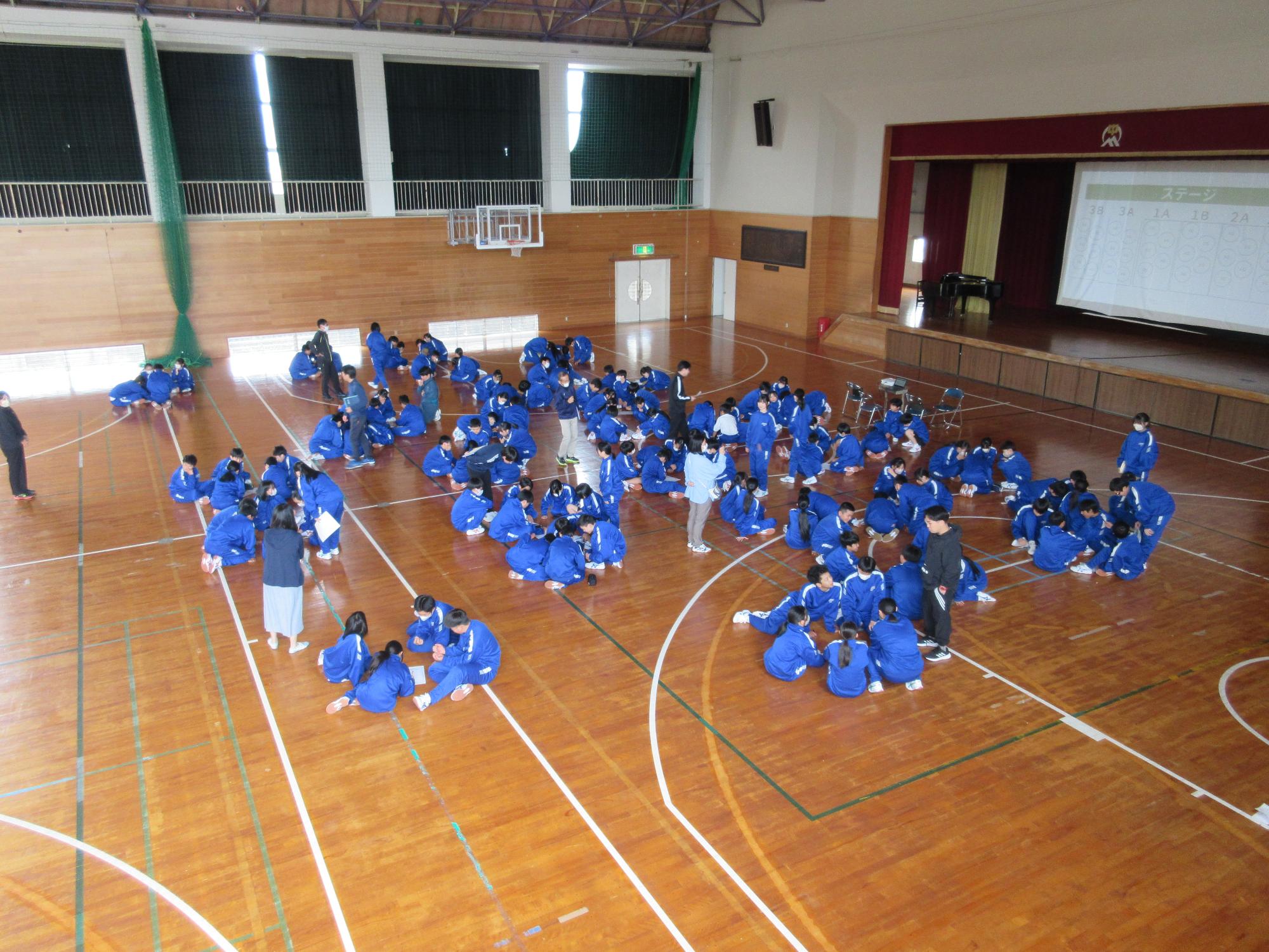 グループごとの話し合い