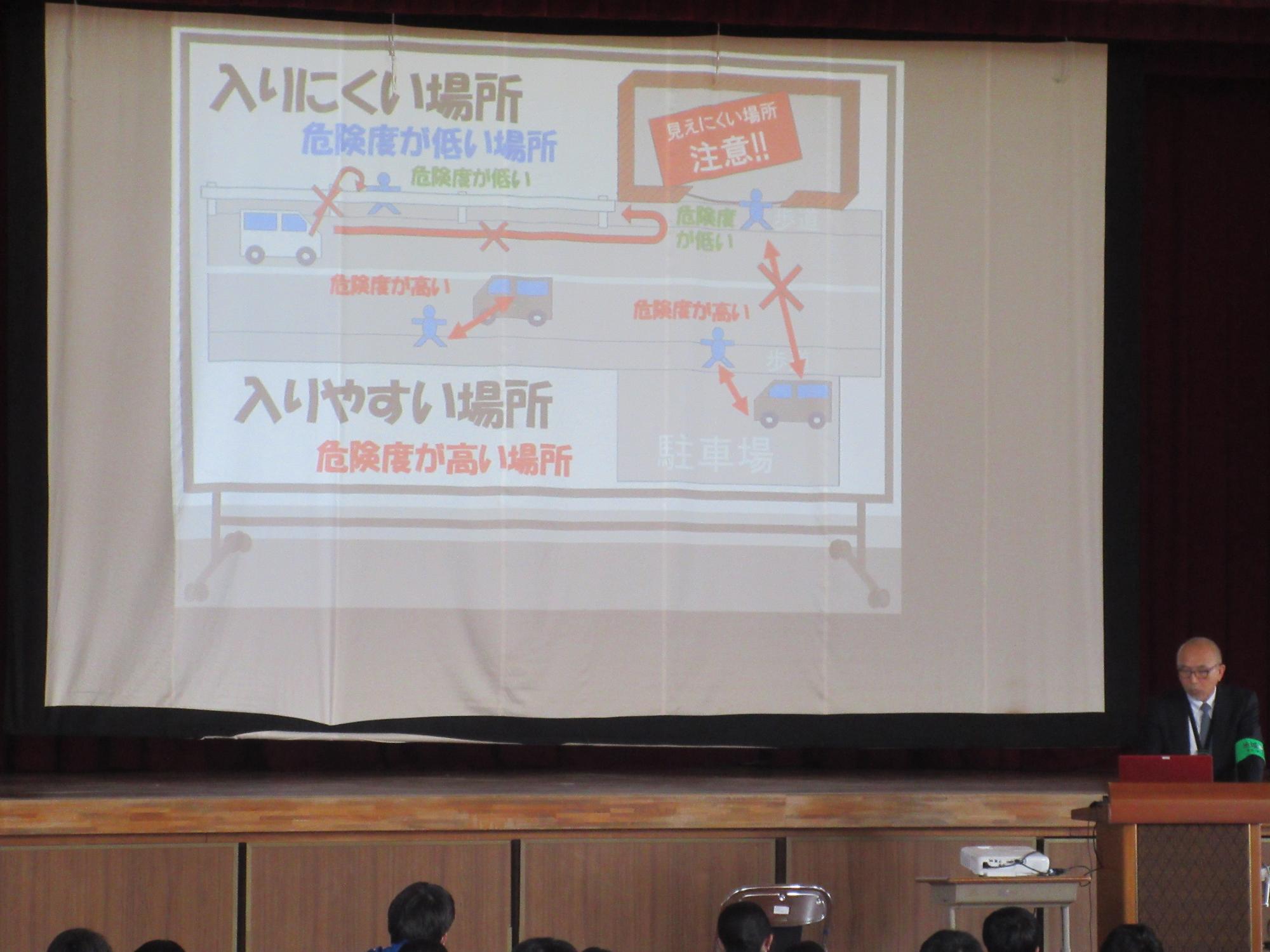 全体の様子その2