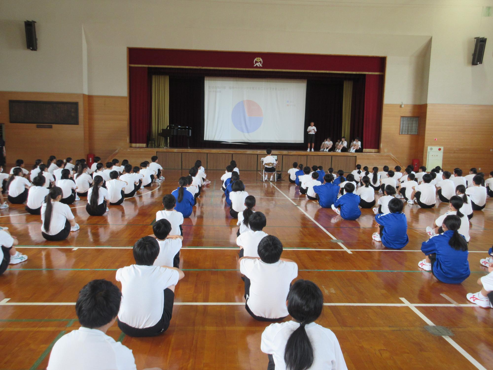 委員会の発表の様子