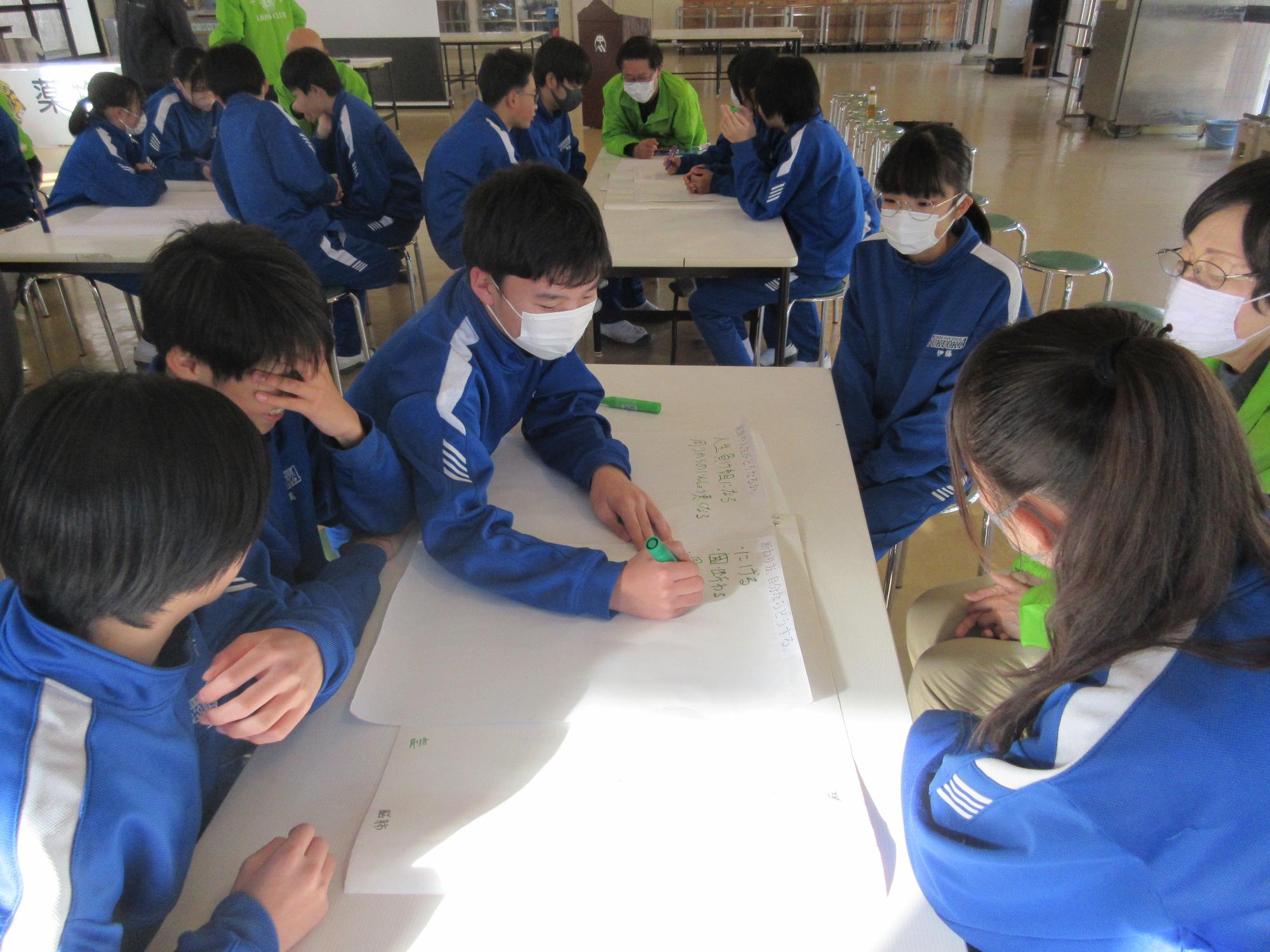 グループ話し合いの様子