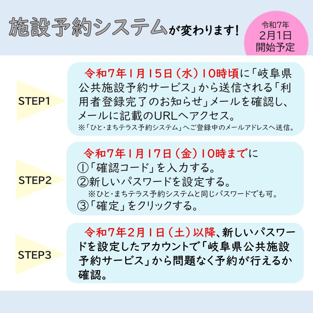 岐阜県公共施設予約サービス移行マニュアル01
