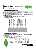 財産区通信54号