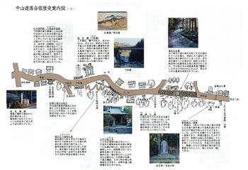 落合宿歴史案内図の1ページ目画像