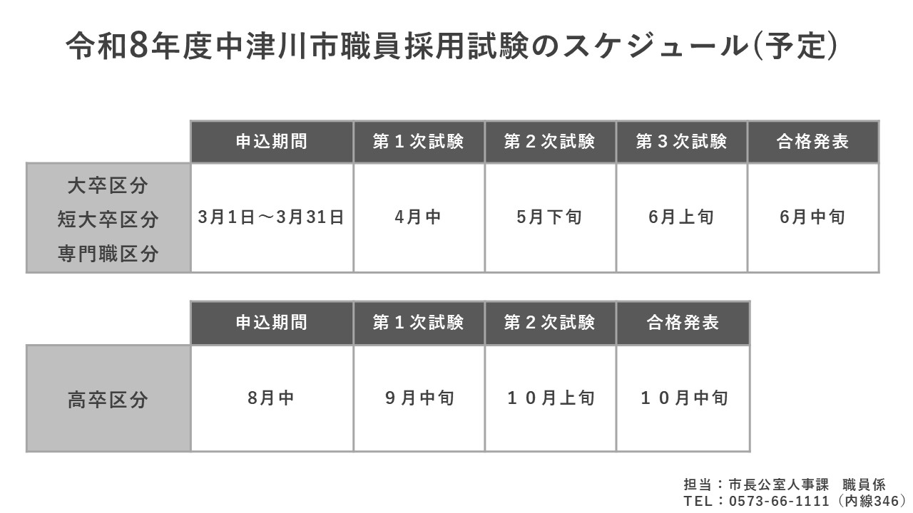 令和8年度中津川市職員採用試験のスケジュール（予定）