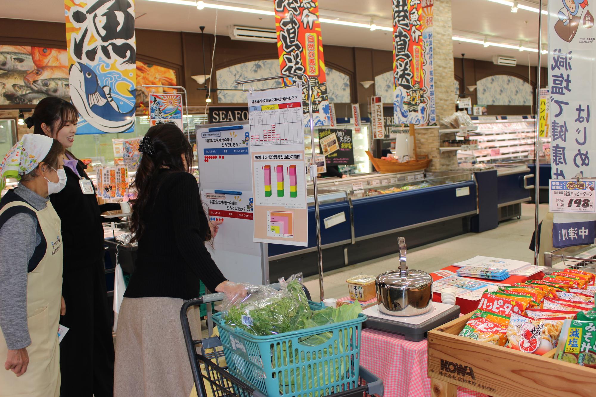 減塩に関する意識アンケートを実施している様子