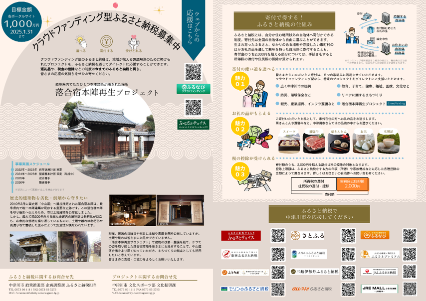 クラウドファンディングチラシ画像